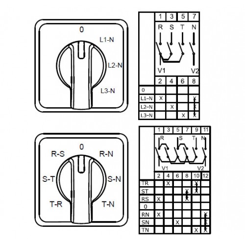 800 192, CS020066S, Переключатели предела для волтметра, 7 POSITION | код 0.0.0.8.00192 | KLEMSAN 800 192, CS020066S, Переключатели предела для волтметра, 7 POSITION | код 0.0.0.8.00192 | KLEMSAN