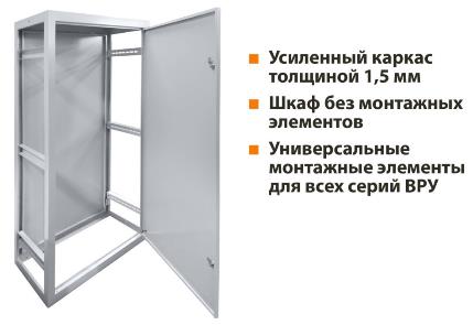 Боковая панель для ВРУ 1600.XX.450 IP31 Профи TDM | код SQ0905-1624 | TDM Боковая панель для ВРУ 1600.XX.450 IP31 Профи TDM | код SQ0905-1624 | TDM