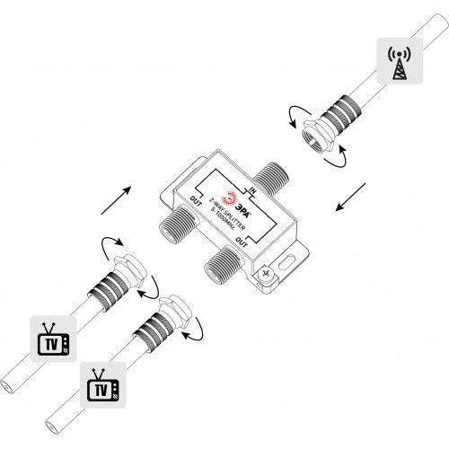 Делитель ТВ D-F-04 2 ответвления под F разъём в комплекте 3 F разъёма 5-1000 МГц | код Б0048323 | ЭРА фото 3 Делитель ТВ D-F-04 2 ответвления под F разъём в комплекте 3 F разъёма 5-1000 МГц | код Б0048323 | ЭРА фото 3