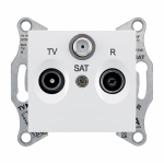 SEDNA TV/R/SAT РОЗЕТКА оконечная, 1dB, БЕЛЫЙ | код SDN3501321 | Systeme Electric