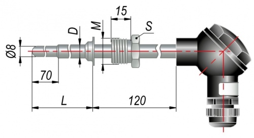 Термопреобразователь сопротивления ДТС055-РТ100.В4.250 | код 141147 | ОВЕН