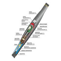 Муфта кабельная соединительная 10кВ СТп(М) 3х(35-50мм) с болтовыми соединителями Нева-Транс Комплект 22010033