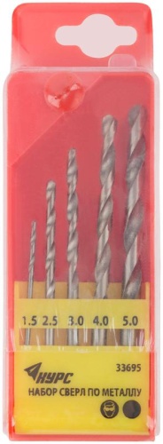 Набор сверл HSS по металлу полированных, 5 шт (1.5-2.5-3-4-5 мм) | код 33695 | FIT фото 3