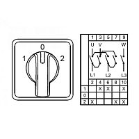 800 249, CS120011L, Реверсивные переключатели для управления трехфазным двигателем (1-0-2), 3 FAZ 120 A 60градус. (MOQ 1000) | код 0.0.0.8.00249 | KLEMSAN