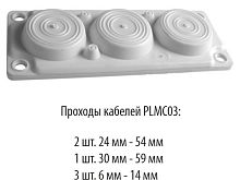 PLMC03 Сальник для ввода кабеля IP 65. (резиновый) | код PLMC03 | Plastim
