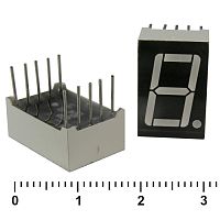 Цифровой индикатор RUICHI KEM-5161BR, красный | код 69141 | Ruichi