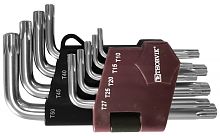 TTKS9S Набор ключей торцевых T-TORX® коротких с центрированным штифтом, Т10H-T50H, 9 предметов | код TTKS9S | Thorvik