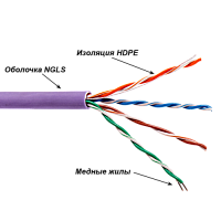 Кабель TWT UTP, 4 пары, Кат.5e, нг(А)-LS, IEC 60332-3, 305 метров, фиолетовый | код TWT-5EUTP-NGLS | TWT