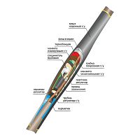 Муфта кабельная соединительная 10кВ ПСТО(тк) 1х(70-120мм) с болтовым соединителем Нева-Транс Комплект 22010037