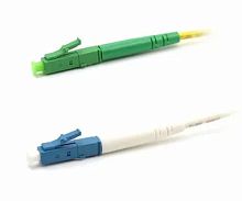 Патч-корд оптический LANMASTER, LSZH, симплексный, LC/APC-LC/UPC, SM OS2, 2.0 м | код LAN-LC-LC/SAU-2.0 | LANMASTER