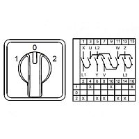 800 234, CS032019M, Переключатели управления трёхфазным двухобмоточным двигателем (1-0-2), 3 FAZ 32 A 60градус. | код 0.0.0.8.00234 | KLEMSAN