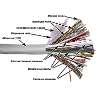 Кабель TWT UTP, 100 пар, Кат.5e, LSZH, 305 метров, белый | код TWT-5EUTP100-LSZH | TWT