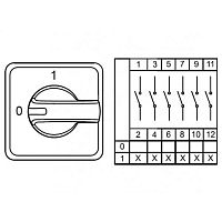 800 104, CS032274E, Аварийные Переключатели Двухпозиционные (0-1), 6 FAZ 32 A 90градус. | код 0.0.0.8.00104 | KLEMSAN