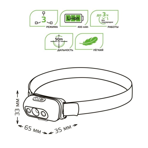 Фонарь аккумуляторный налобный GFL410 3Вт 80лм Li-ion 400мА.ч LED GAUSS GF410 фото 3 Фонарь аккумуляторный налобный GFL410 3Вт 80лм Li-ion 400мА.ч LED GAUSS GF410 фото 3
