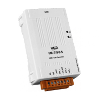 tM-7565 CR Intelligent tiny USB to CAN converter (RoHS) | код 00-06127462 | ICP DAS
