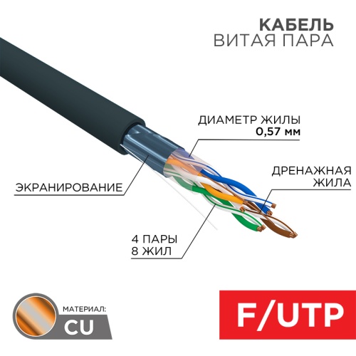 Кабель витая пара F/UTP, CAT 6, PE, 4PR, 23AWG, OUTDOOR, SOLID, черный, 305м REXANT | код 01-0158 | REXANT