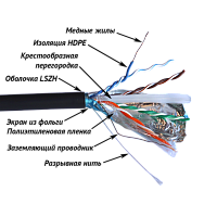 Кабель TWT FTP, 4 пары, Кат.6, LSZH, универсальный, 305 м | код TWT-6FTP-UNV | TWT