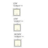 Светильник светодиодный встраиваемый LED 18-15-6K квадратный 15Вт 6500К | код Б0057428 | ЭРА