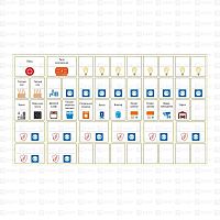 Комплект модульных наклеек средний (137х240) PROxima | код mn-1-2 | EKF