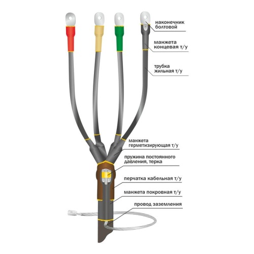 Муфта кабельная концевая универс. 1кВ 1ПКВ(Н)Тпб-5х(16-25) без наконечн. Нева-Транс Комплект 22020137