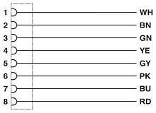 Кабель для датчика / исполнительного элемента SAC-8P-20,0-540/M12FS YE | код 1406427 | PHOENIX CONTACT