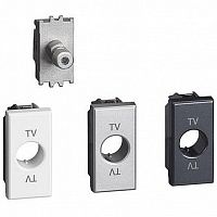 Розетка SAT F-разъем AXOLUTE, одиночная, белый | код. H4202F | Bticino