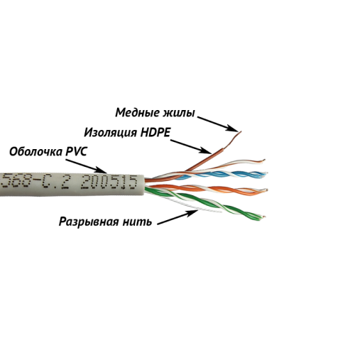 Кабель NewMax UTP, 2 пары, 25AWG, Кат.5e, PVC, серый, 305 метров | код NM-UTP5E2PR-CU | NEWMAX