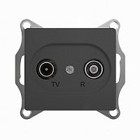 Розетка TV-FM GLOSSA, одиночная, антрацит | код. GSL000794 | Schneider Electric