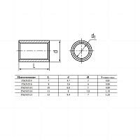 Гильза медная луженая под опрессовку (ГМЛ-П) 10 (100 шт/уп) | код PR08.29325 | Промрукав
