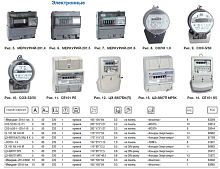 Счетчик "Меркурий" 201.4 1ф 10-80А 1 класс точн. 1 тариф.; имп. вых. ЖКИ DIN-рейка | Код. 32418 | Инкотекс