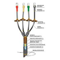 Муфта кабельная наружн. установки 1кВ 1КНТпНнг-LS-4х(70-120) с болт. наконечн. Нева-Транс Комплект 22040063