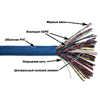 Кабель TWT UTP, 50 пар, Кат.5e, PVC, 305 метров на катушке | код TWT-5EUTP50 | TWT