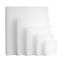 Сменные фильтры для вентиляторов и вентиляционных решеток 205x205мм | код R5RVF13 | DKC