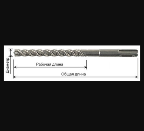 Бур SDS-Plus II 12/400/450 Pointer | код 531808 | Fischer