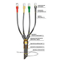 Муфта кабельная концевая универс. 1кВ 1ПКВ(Н)ТпбНнг-LS-4х(16-25) с болт. наконечн. Нева-Транс Комплект 22040081