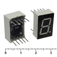 Цифровой индикатор RUICHI KEM-5101AG, зелёный | код 69140 | Ruichi