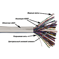 Кабель TWT UTP, 50 пар, Кат.5e, LSZH, 305 метров, белый | код TWT-5EUTP50-LSZH | TWT
