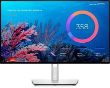 Монитор Dell 23.8 U2422HE черный IPS LED 8ms 16:9 HDMI матовая HAS Piv 1000:1 250cd 178гр/178гр 1920x1080 60Hz DP FHD USB 3.96кг | код 1866307 | DELL