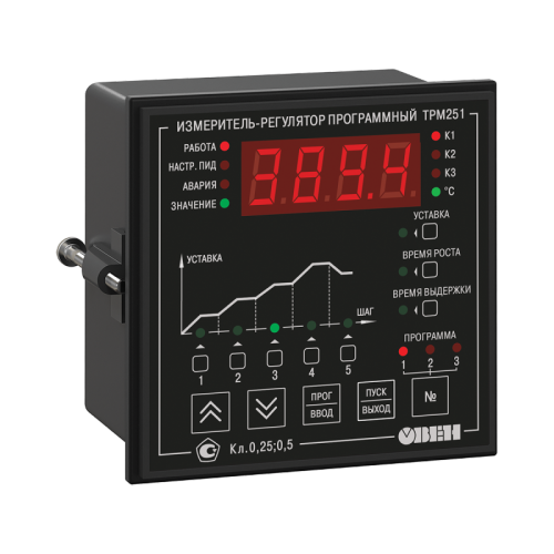 Программный ПИД-регулятор ТРМ251-Щ1.ИРР | код 19602 | ОВЕН