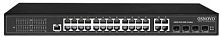 Коммутатор Osnovo SW-8244/L(400W) (L2) 28x1Гбит/с 4xКомбо(1000BASE-T/SFP) 24PoE+ 400W управляемый | код 1432107 | OSNOVO