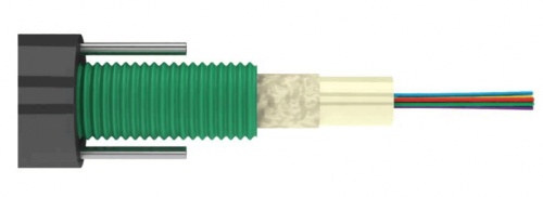 ВО кабель, бронированный стал. лентой, GYXTW, PE, внешний, 4 х OM3 | код LAN-OFC-GYXTW04M31 | LANMASTER