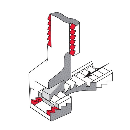 Хомут нейлоновый КСС MULTILOCK 4х250 бел. (уп.100шт) Fortisflex 102303 фото 6