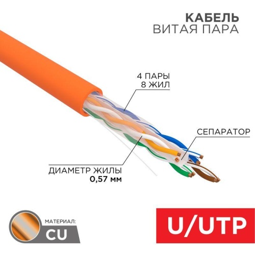 Кабель витая пара U/UTP кат.6 4х2х23AWG нг(А)-HF медь оранж. (305м) | код 01-0050 | Rexant Кабель витая пара U/UTP кат.6 4х2х23AWG нг(А)-HF медь оранж. (305м) | код 01-0050 | Rexant