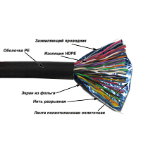 Кабель NewMax FTP, медный, 25 пар, 25AWG, Кат.5e, PE, черный, 305 метров | код NM-FTP5E25PR-CU-OUT | NEWMAX