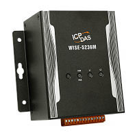 WISE-5236M | код 00-06144336 | ICP DAS
