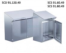 Пульт управления из нержавеющей стали | код SCS 91.60.49 | ПРОВЕНТО