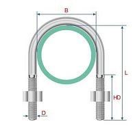 Хомут U-образный 3/4 М8 20-27 оцинкованная сталь ГОСТ 24137-80 | код. VENT3/4М8UCH51 | Мир хомутов