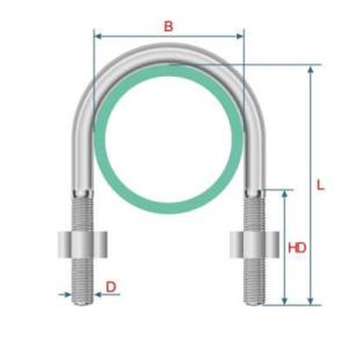 Хомут U-образный 3/4 М8 20-27 оцинкованная сталь ГОСТ 24137-80 | код. VENT3/4М8UCH51 | Мир хомутов