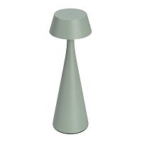 Светильник SP-TOMMY-TAB-2W Warm3000-MIX SG 154 deg IP54 металл Arlight 056087